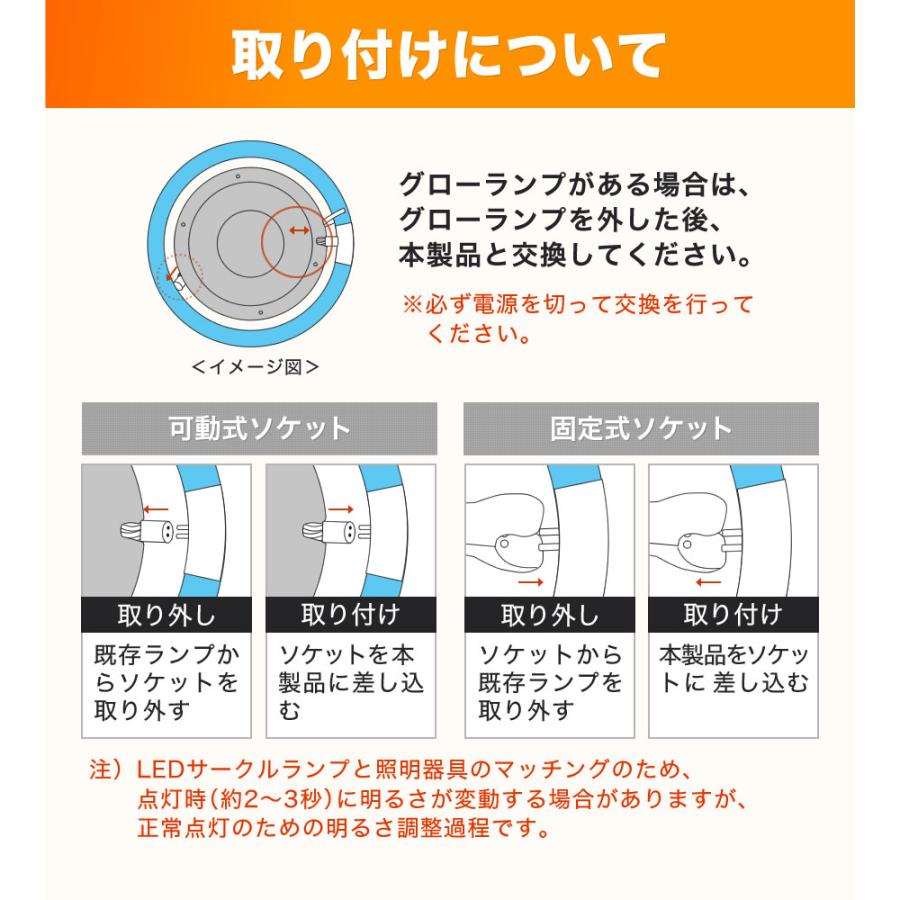 エコデバイス 30形+40形相当LEDサークルランプ(丸管)(昼光色)セット