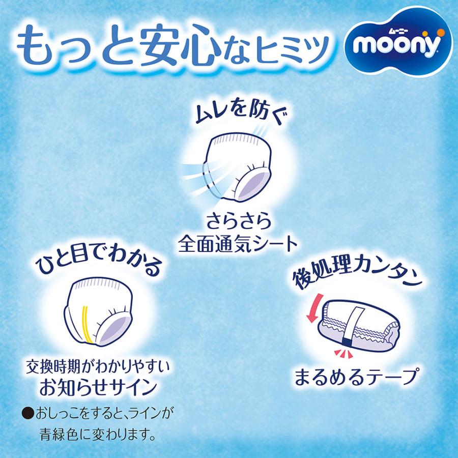 【ポイント5倍！6/2 21:00-6/30まで】ユニ・チャーム ムーニーマン 男の子 オムツ パンツ Lサイズ 44枚×4袋 |  ムーニーマン 男の子 オムツ パンツ Lサイズ 44の画像