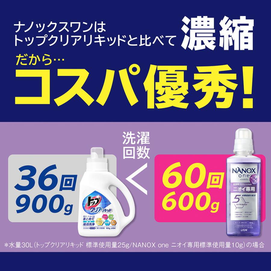 ポイント10倍！6/1 10:00-6/30まで】ライオン NANOXone ニオイ専用 