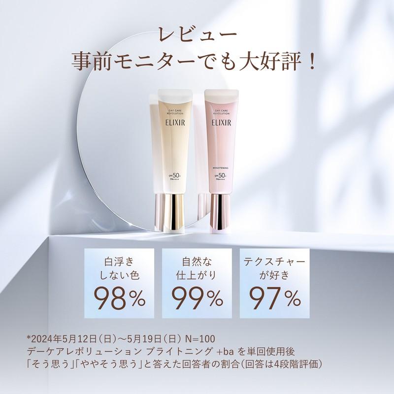 資生堂 エリクシール シュペリエル デーケアレボリューション ＋ba