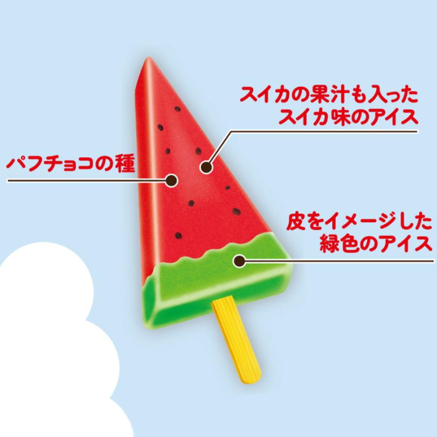 ロッテ BIGスイカバー 120ml×25本 | すいかバー すいかアイス アイス