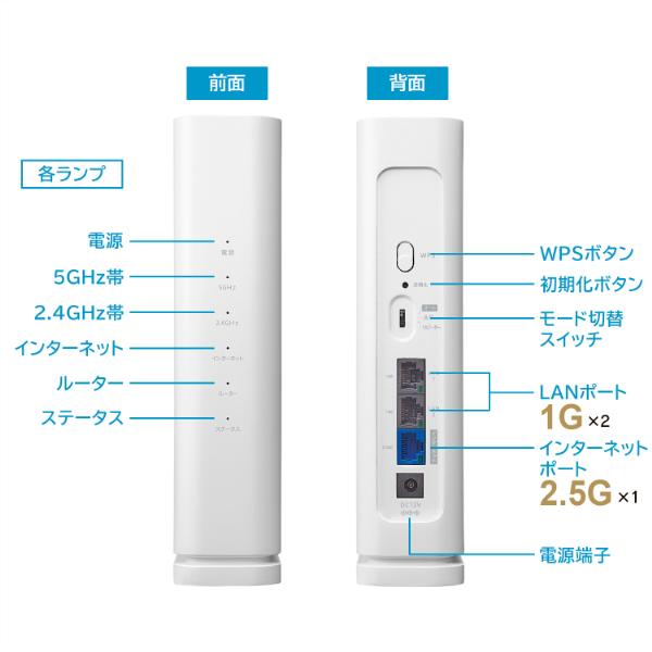 アイオーデータ 2.5Gbps対応 Wi-Fi 7デュアルバンドルーター|WN-7D36QR