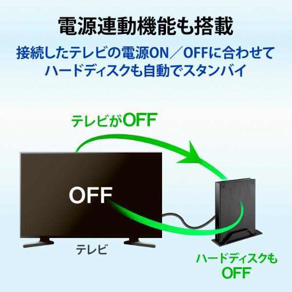 アイオーデータ テレビ録画用ハードディスク「トロッカ」|HDPL-UTA2KB