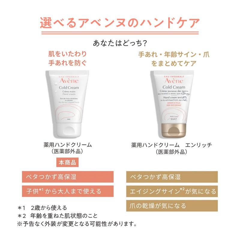 Avene（アベンヌ） ピエール ファーブル 薬用ハンドクリームスモール