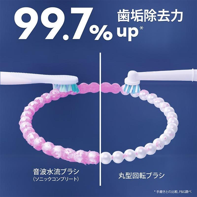 すみずみクリーン ブラウン オーラルB すみずみクリーンホワイトニング