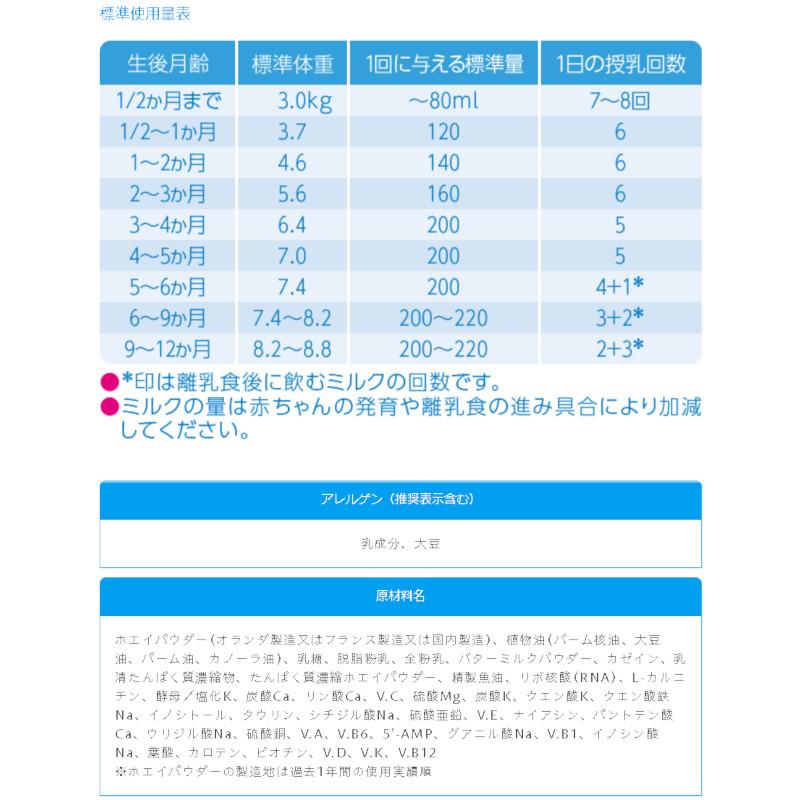 雪印ビーンスターク すこやかM1 大缶 800g×8缶セット | 粉ミルク 大 缶 乳児用調整粉乳 母乳成分配合 0歳-1歳誕生日頃まで 乳｜beisia｜02