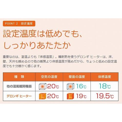 ユニカルド オイルヒーター デロンギ DeLonghi RHJ65L0712 1200W ユニカルド オイルヒーター デロンギ DeLonghi RHJ65L0712 1200W