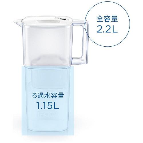 BRITA（ブリタ） ポット型浄水器 「リクエリ」 ろ過水容量：1.15L(全