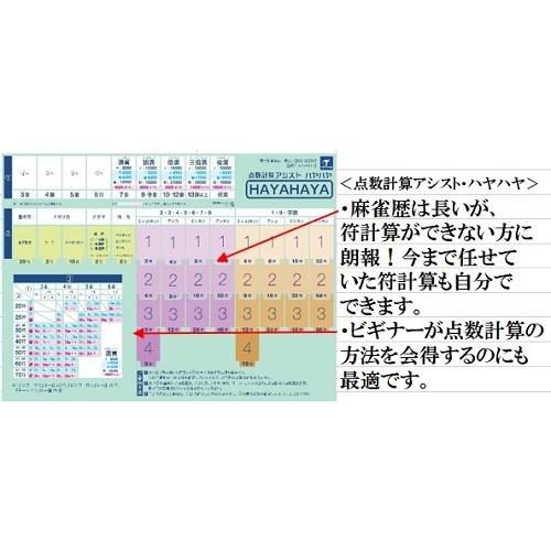 大洋技研 麻雀 麻雀牌 マージャンパイ AMOS masters アモス 大洋技研 麻雀 麻雀牌 マージャンパイ AMOS masters アモス