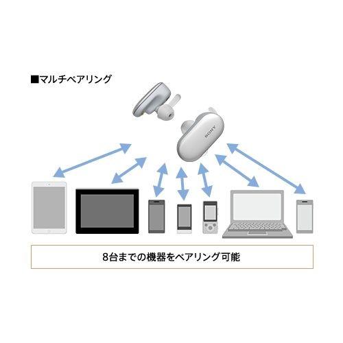 SONY（ソニー） ワイヤレスステレオヘッドセット ホワイト SONY WF