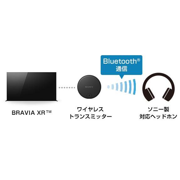 SONY ソニー WLA-NS7 ワイヤレス トランスミッター Bluetooth TV