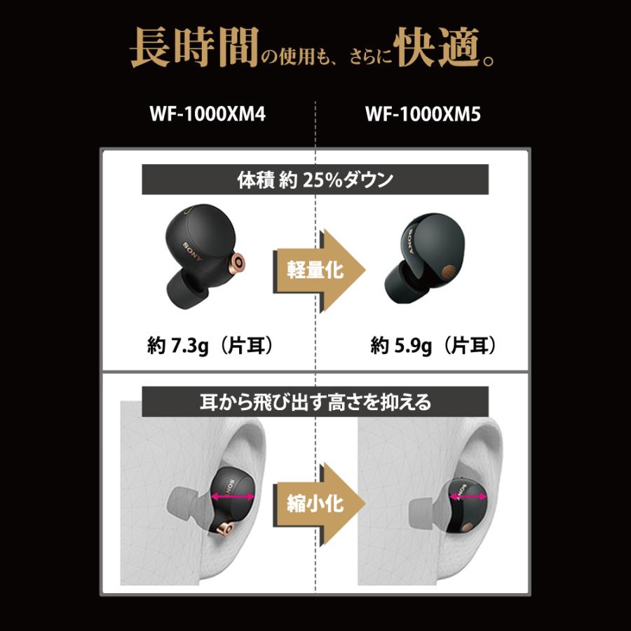 SONY ソニー ノイズキャンセリング機能搭載完全ワイヤレス SONY ソニー ノイズキャンセリング機能搭載完全ワイヤレス
