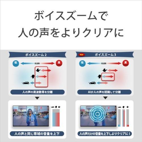 65V型 有機ELテレビ 地上・BS・110度CSデジタル4Kチューナー内蔵 Google TV 機能搭載 BRAVIA XR80シリーズ ソニー K-65XR80_7