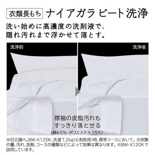 日立 全自動洗濯機 ビートウォッシュ 10kg ホワイト BW-X100K W 日立 全自動洗濯機 ビートウォッシュ 10kg ホワイト BW-X100K W