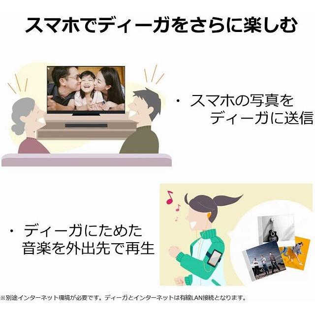 新品】おうちクラウドディーガ 2020年レギュラーモデル 2番組同時録画