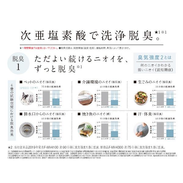 Panasonic 次亜塩素酸 空間除菌脱臭機 ジアイーノ パナソニック Panasonic 次亜塩素酸 空間除菌脱臭機 ジアイーノ パナソニック