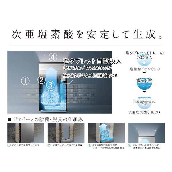 Panasonic 次亜塩素酸 空間除菌脱臭機 ジアイーノ パナソニック Panasonic 次亜塩素酸 空間除菌脱臭機 ジアイーノ パナソニック
