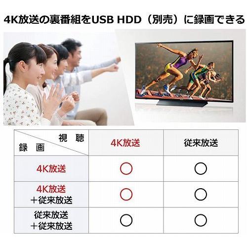 テレビ パナソニック 液晶テレビ 4k対応 転倒防止スタンド Bs4k 110度cs4kチューナー内蔵 無線lan内蔵 Youtube Amazonビデオ Netflix Hulu Dazn Dtv Th 43hx850 Bサプライズ 通販 Yahoo ショッピング