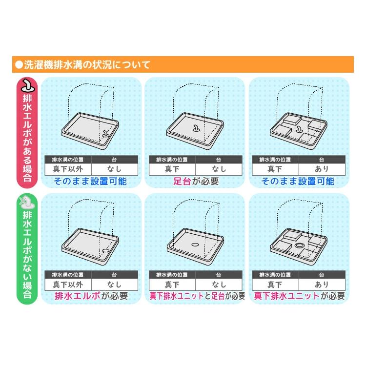 Panasonic ドラム式洗濯機 パナソニック VXシリーズ 洗濯10.0kg Panasonic ドラム式洗濯機 パナソニック VXシリーズ 洗濯10.0kg