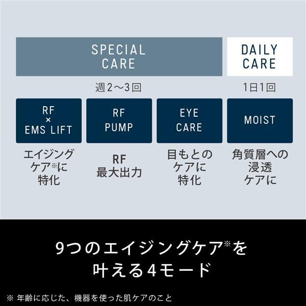 Panasonic 美顔器 3モード付き 概要 リフトケア美顔器 バイタリフト ブラシ EH-SP60 | フェイスケア
