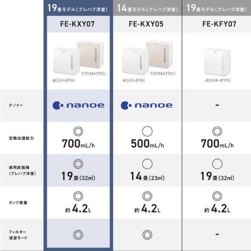 Panasonic 気化式加湿機 ナノイー搭載 ミスティホワイト Panasonic 気化式加湿機 ナノイー搭載 ミスティホワイト