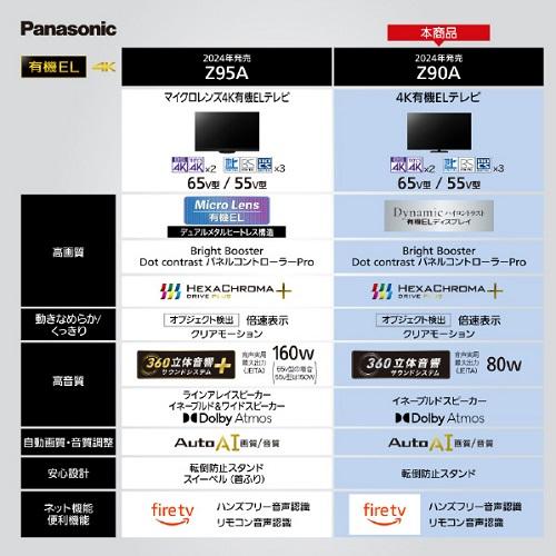 Panasonic 有機ELテレビ 55V型 4Kチューナー内蔵 VIERA(ビエラ Panasonic 有機ELテレビ 55V型 4Kチューナー内蔵 VIERA(ビエラ