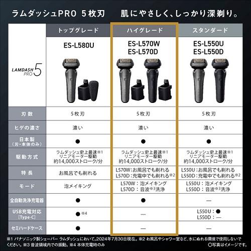 Panasonic メンズシェーバー ラムダッシュPRO 5枚刃 シルバー AC Panasonic メンズシェーバー ラムダッシュPRO 5枚刃 シルバー AC