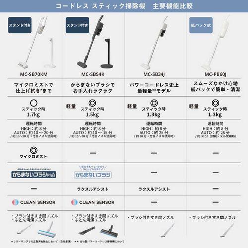 PAL ZILERI サイクロン式スティッククリーナー 充電式 パワー PAL ZILERI サイクロン式スティッククリーナー 充電式 パワー