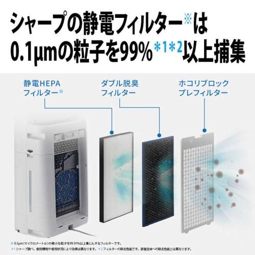【ﾌｨﾙﾀｰ新品／23畳／加湿空気清浄機】プラズマクラスター搭載 SHARP SHARP（シャープ） プラズマクラスター加湿空気清浄機 空気清浄適用床