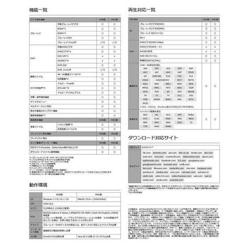Zeus Player ブルーレイ Dvd 4kビデオ ハイレゾ音源再生 ジェムソフト Gg Z001 4562279366011 Bサプライズ 通販 Yahoo ショッピング