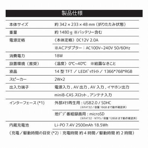 ヒロ・コーポレーション 14インチフルセグDVDプレーヤー ヒロ ヒロ・コーポレーション 14インチフルセグDVDプレーヤー ヒロ