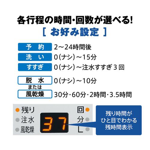 AQUA（アクア） 全自動洗濯機 洗濯4.5kg ホワイト AQUA AQW-S4P(W) : B 
