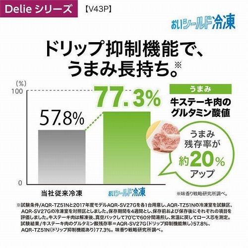 AQUA 冷蔵庫 Delie チタニウムシルバー [幅60cm /430L /4ドア AQUA 冷蔵庫 Delie チタニウムシルバー [幅60cm /430L /4ドア