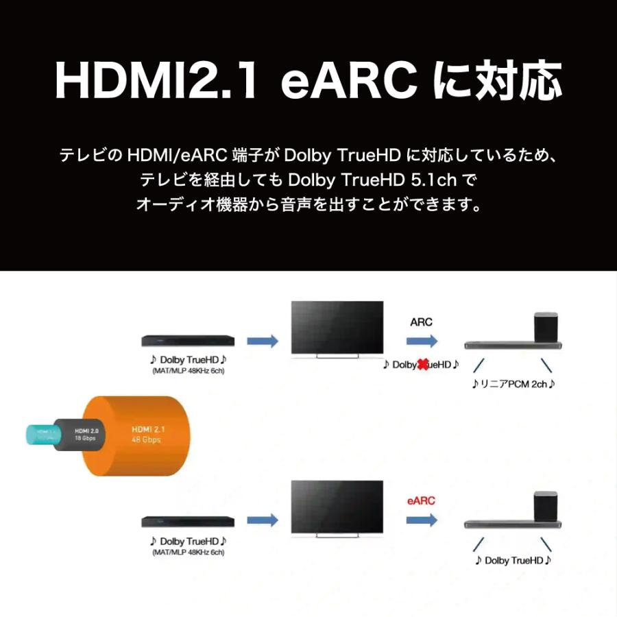 TCL C645シリーズ 50型 4K対応液晶テレビ 4KBS / CSチューナー TCL C645シリーズ 50型 4K対応液晶テレビ 4KBS / CSチューナー