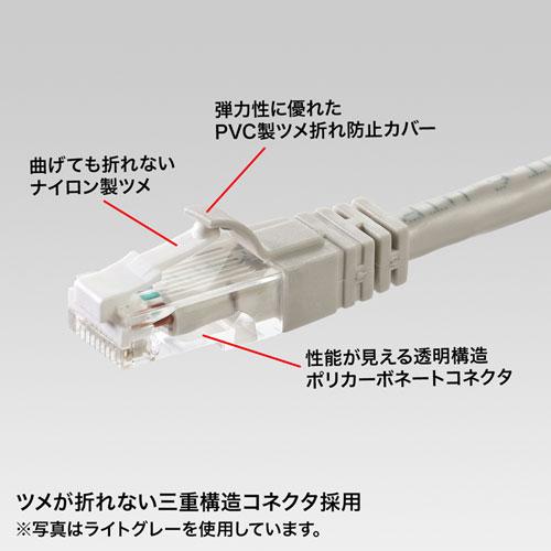 【5個セット】 サンワサプライ つめ折れ防止カテゴリ6LANケーブル KB-T6TS-10RNX5_1