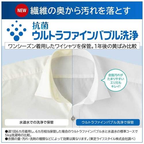 TOSHIBA（東芝） 洗濯機 7kg AW-7DH5(W) 全自動洗濯機 ZABOON ピュア 