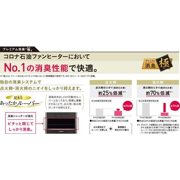CORONA（コロナ） 石油ファンヒーター 木造12畳 コンクリート17畳まで