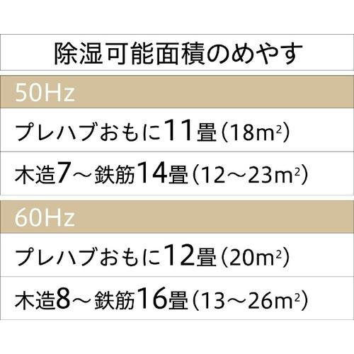 CORONA(住宅設備) 衣類乾燥除湿機 Sシリーズ ホワイト コロナ CORONA(住宅設備) 衣類乾燥除湿機 Sシリーズ ホワイト コロナ