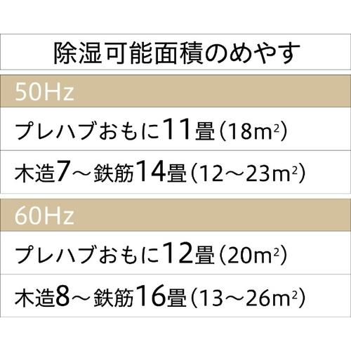 衣類乾燥除湿機 Sシリーズ ホワイト コロナ CD-S6324(W)｜beisiadenki｜02