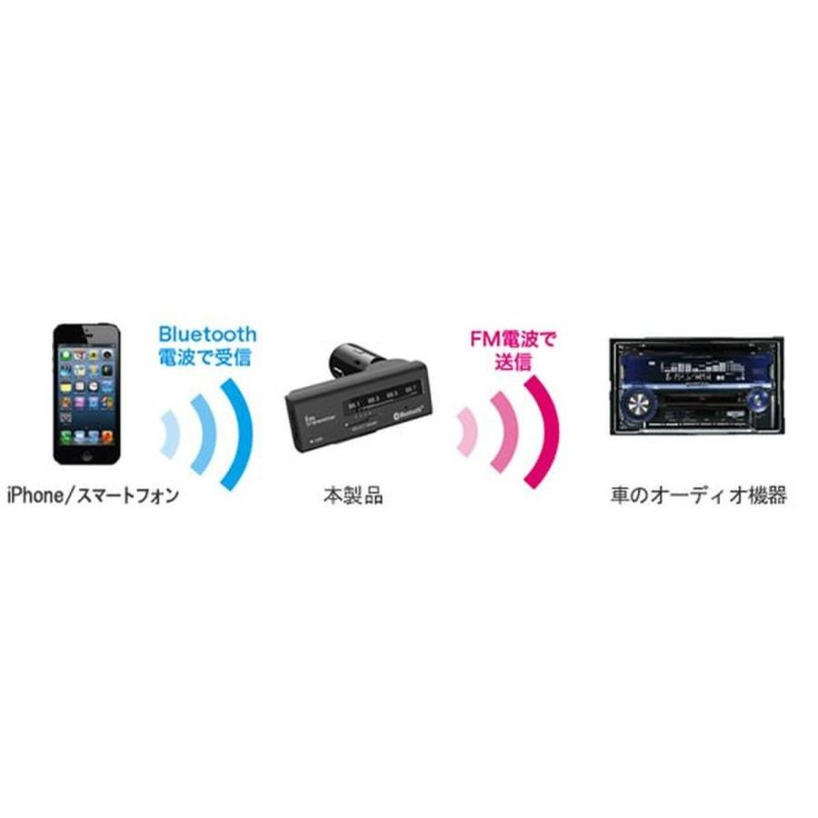 Bluetooth FMトランスミッター 4バンド USB1ポート 2.4A カシムラ KD-189｜beisiadenki｜04