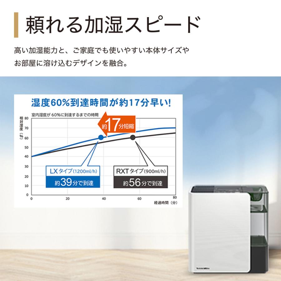 ダイニチ 加湿器 おしゃれ リビング 大容量 ハイブリッド LX ダイニチ 加湿器 おしゃれ リビング 大容量 ハイブリッド LX