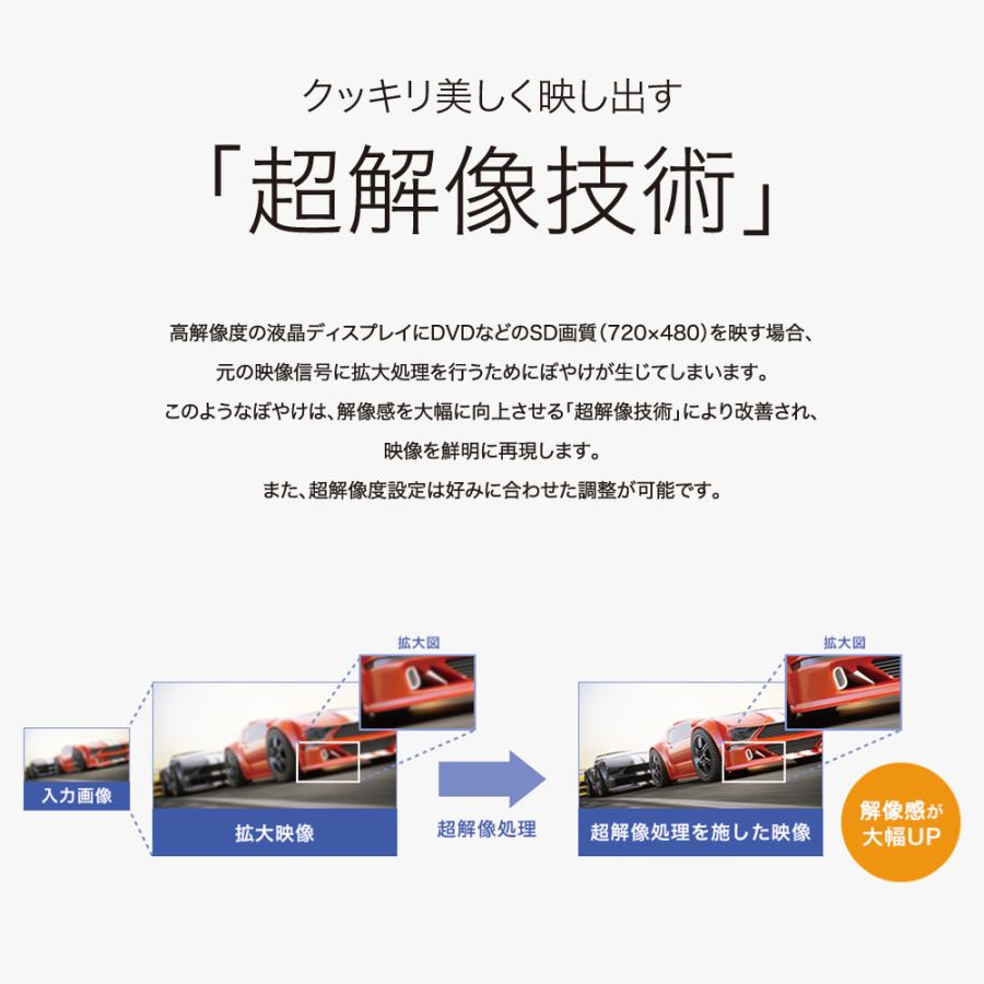 GigaCrysta I・O DATA アイオーデータ 23.6型 ゲーミング GigaCrysta I・O DATA アイオーデータ 23.6型 ゲーミング