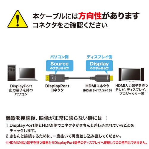 サンワサプライ DisplayPort-HDMI変換光ファイバーケーブル　20m KC-DPHDFB200_2