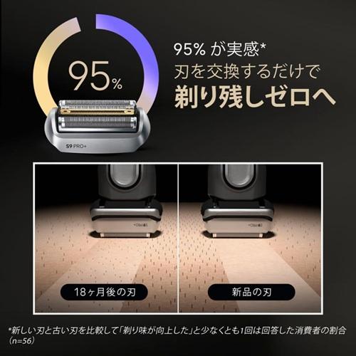 BRAUN（ブラウン） 替刃 F/C96M Series9 PRO+ 網刃 内刃 純正 交換用