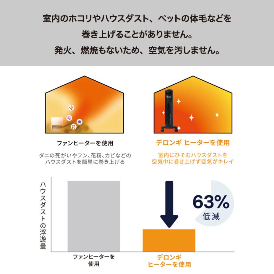デロンギ 暖房処分セール!デロンギ マルチダイナミックヒーター デロンギ 暖房処分セール!デロンギ マルチダイナミックヒーター