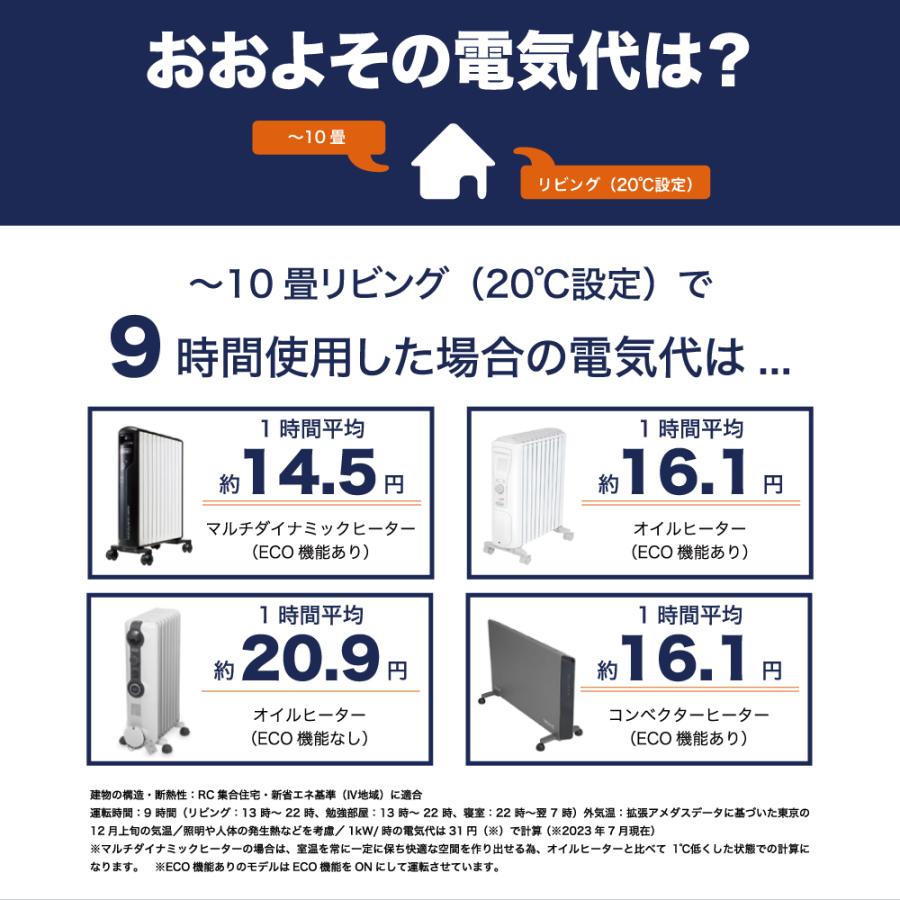 デロンギ 暖房処分セール!デロンギ マルチダイナミックヒーター デロンギ 暖房処分セール!デロンギ マルチダイナミックヒーター