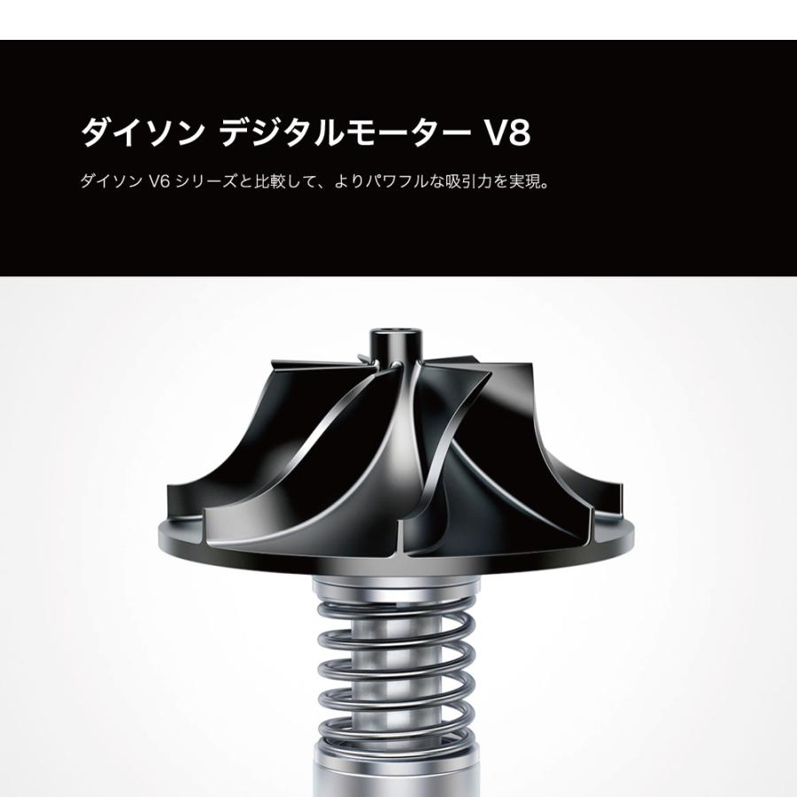 驚きの価格 ダイソン Dyson Fluffy v8 サイクロン式 SV10 スティッククリーナー コードレス SV10FFEXN 掃除機 驚きの価格 ダイソン Dyson Fluffy v8 サイクロン式 SV10 スティッククリーナー コードレス SV10FFEXN 掃除機