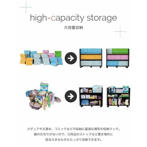 押入れ 収納 ラック 本棚 2個セット 幅19 奥行78 キャスター付き ワゴン 整理 隙間 家具 押入れ 収納 リビング 大容量 棚 スライド 収納庫 漫画 CD DVD_5