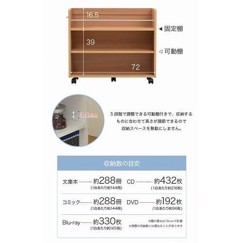 押入れ 収納 ラック 本棚 2個セット 幅19 奥行78 キャスター付き ワゴン 整理 隙間 家具 押入れ 収納 リビング 大容量 棚 スライド 収納庫 漫画 CD DVD_6