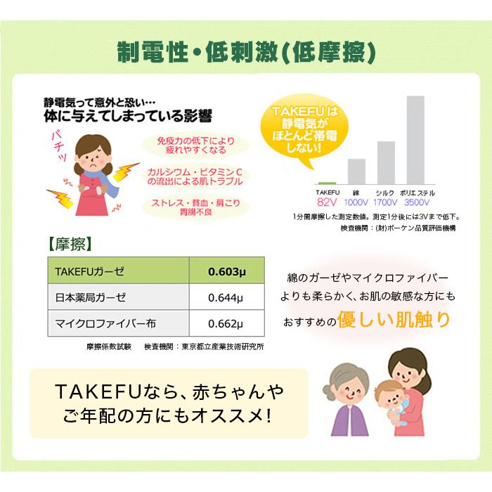 TAKEFU 竹布 医療用 竹ガーゼ 守布 まもりぬの 抗菌性 mamorinuno 医療用ガーゼ 認可 メール便、お一人様２枚まで送料200円 返品不可 空飛ぶ竹ガーゼ社｜beko1｜09